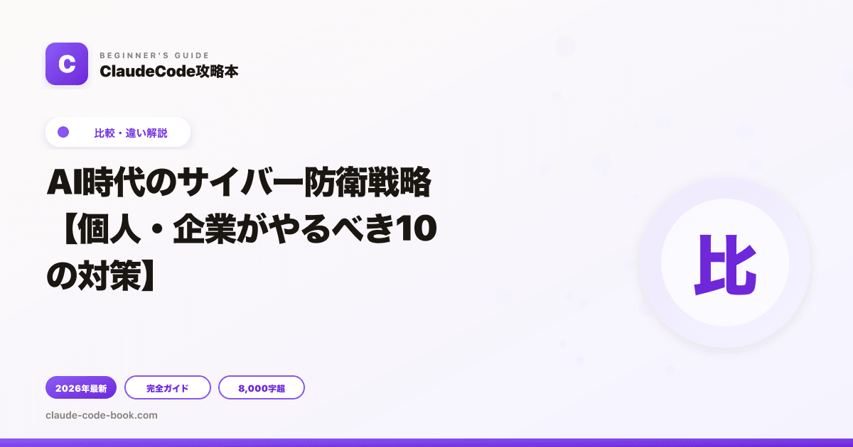 AI時代のサイバー防衛戦略【個人・企業がやるべき10の対策】