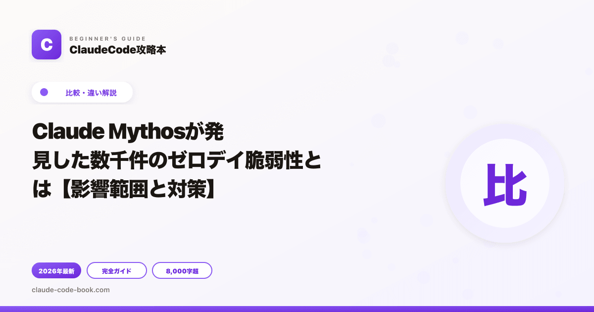 Claude Mythosが発見した数千件のゼロデイ脆弱性とは【影響範囲と対策】