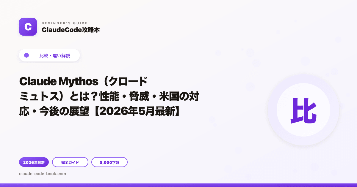 Claude Mythos（クロードミュトス）とは？性能・脅威・米国の対応・今後の展望【2026年5月最新】