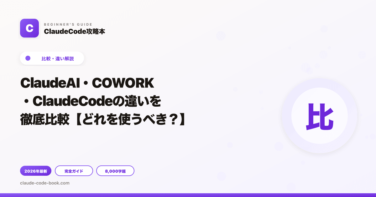 ClaudeAI・COWORK・ClaudeCodeの違いを徹底比較【どれを使うべき？】