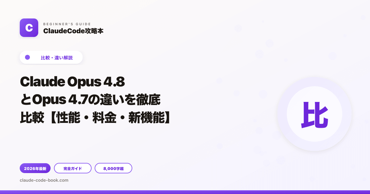 Claude Opus 4.8とOpus 4.7の違いを徹底比較【性能・料金・新機能】